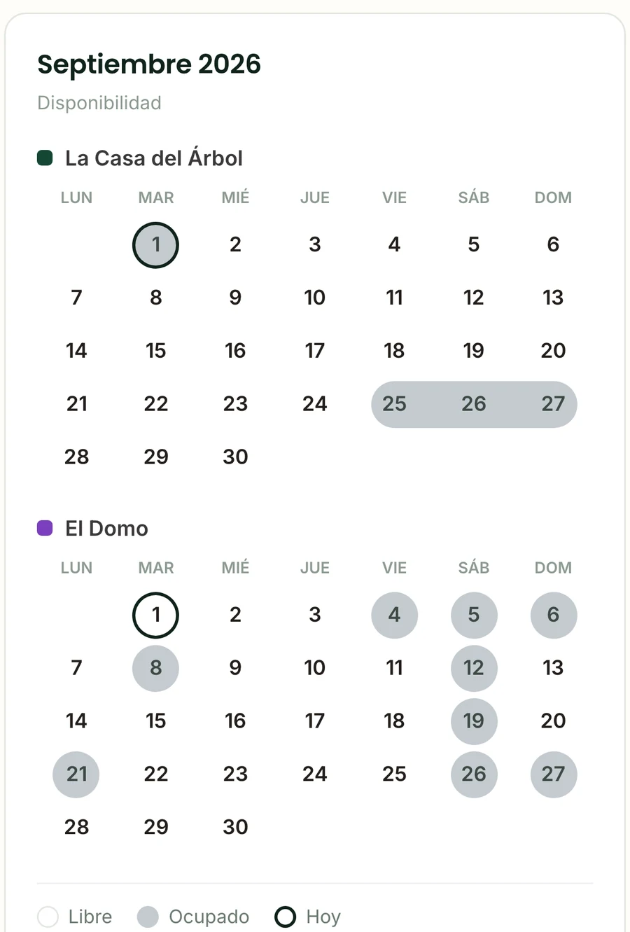 El calendario del mes en el celular, sin nombres ni montos