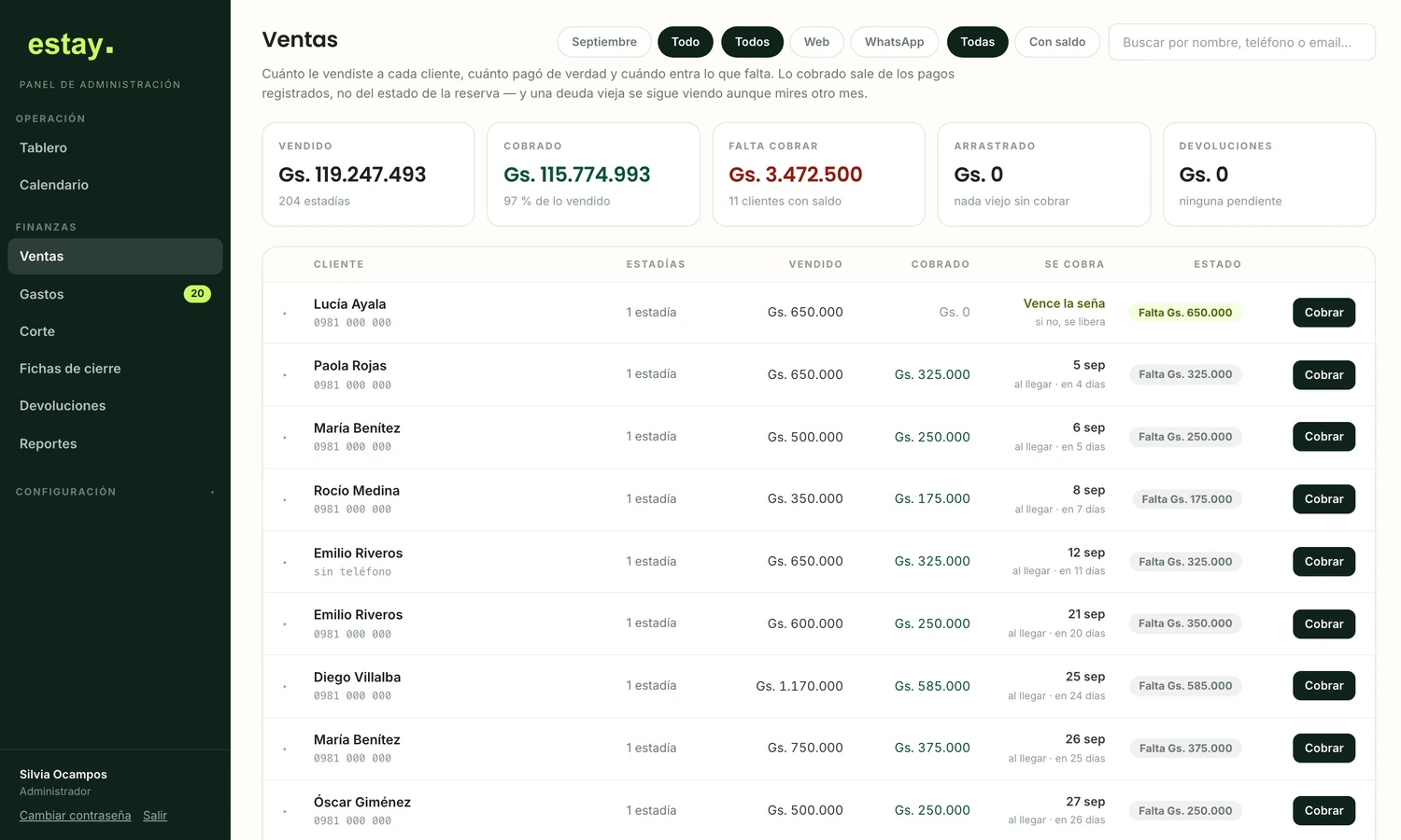 La pantalla de ventas del panel: lo vendido, lo pagado y lo que falta cobrar